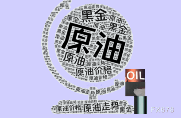 永星速配 原油交易提醒：供应过剩担忧情绪施压油价再次走低，收敛下沿附近谨防破位下行