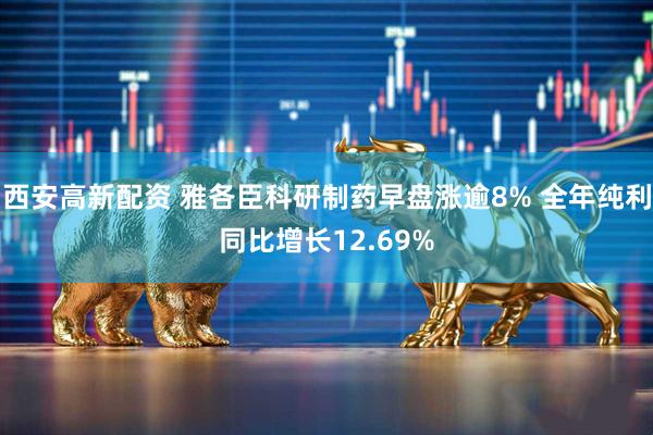 西安高新配资 雅各臣科研制药早盘涨逾8% 全年纯利同比增长12.69%