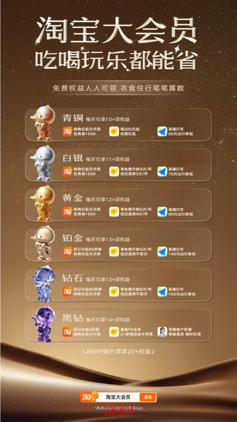 图源：淘宝